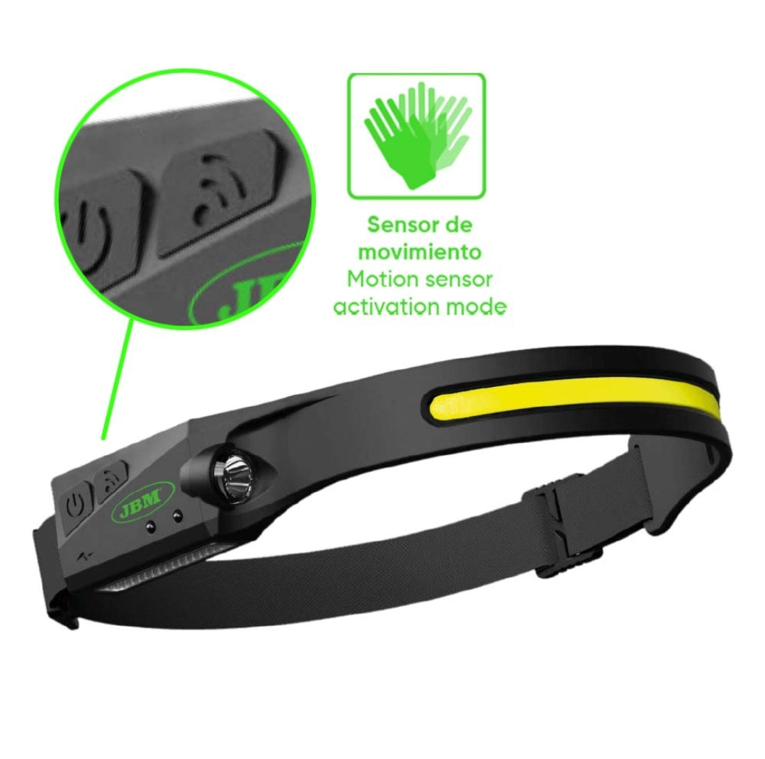 LAMPADA FRONTALE COB